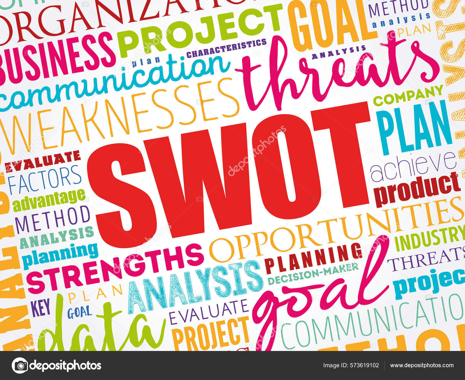 Swot Analysis Or Swot Matrix Is An Acronym For Strengths Weaknesses ...