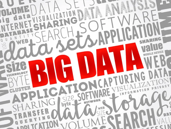 Big Data Collage Palabra Nube Fondo Concepto Negocio Tecnología — Vector de stock