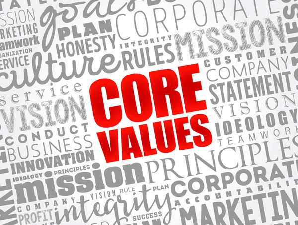 Núcleo Valores Nuvem Palavras Colagem Business Concept Background — Vetor de Stock