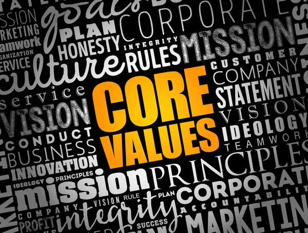 Núcleo Valores Nuvem Palavras Colagem Business Concept Background — Vetor de Stock