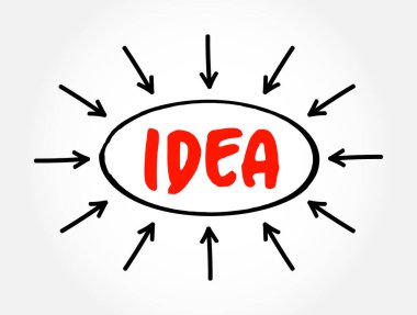 Oklu fikir metni, sunum ve raporlar için iş konsepti