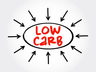 Oklu düşük karbonhidrat metni, sunum ve raporlar için konsept