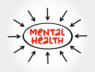 Oklu zihinsel sağlık metni, sunum ve raporlar konsepti