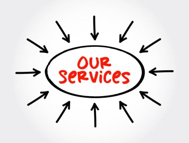 Hizmetimiz oklu metin, sunum ve raporlar için iş konsepti