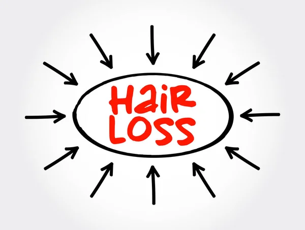 Hair Loss Κείμενο Βέλη Ιατρική Έννοια Για Παρουσιάσεις Και Εκθέσεις — Διανυσματικό Αρχείο