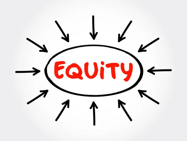 Equity Text Con Frecce Concept Presentazioni Report — Vettoriale Stock