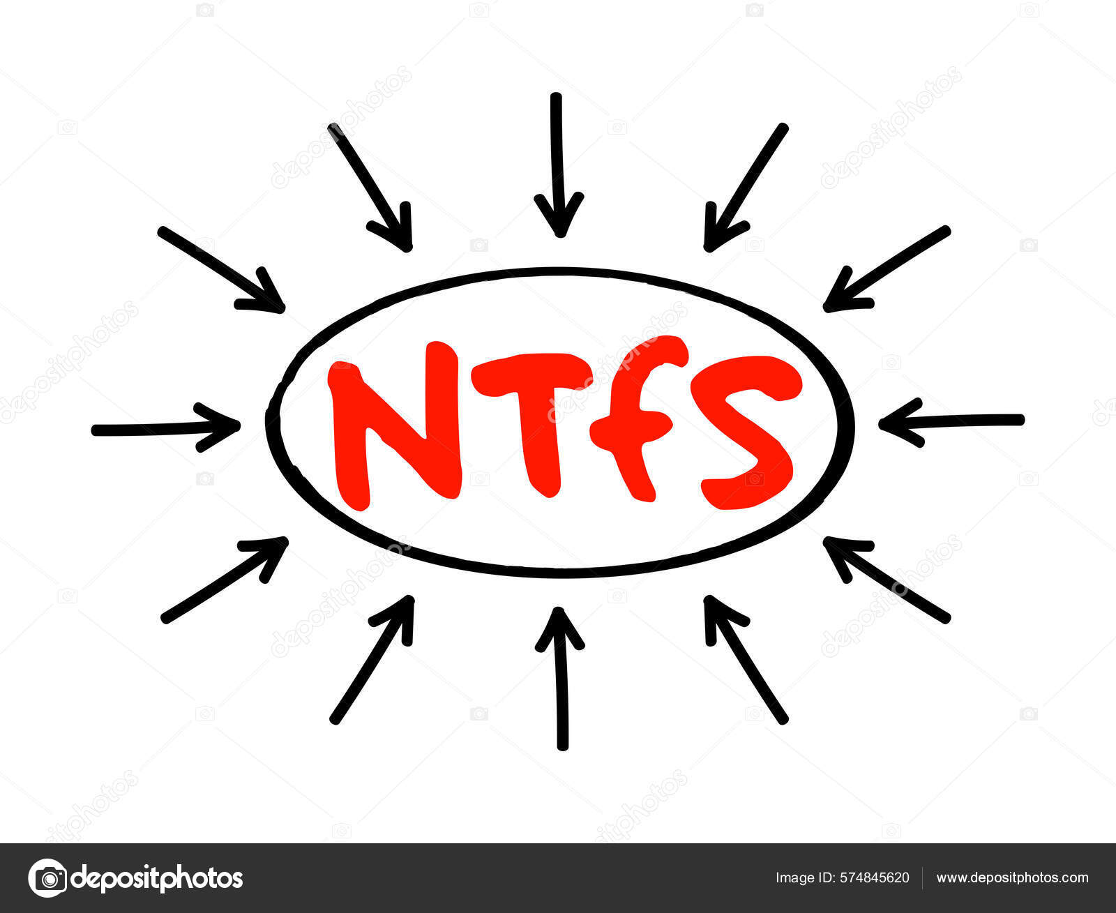 Ntfs Текст Акронима Новой Технологической Файловой Системы.