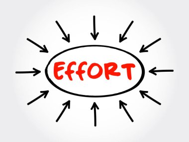 Oklu çalışma metni, sunum ve raporlar için iş konsepti