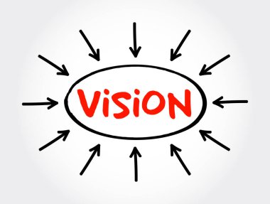 Oklu vizyon metni, sunum ve raporlar için konsept