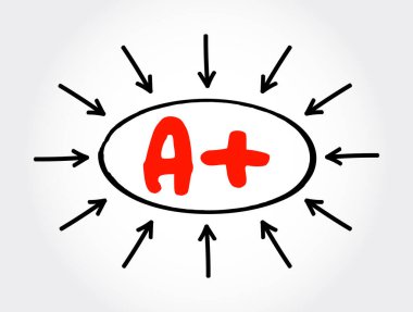 Sunum ve raporlar için okları olan eğitim notu A + metin kavramı