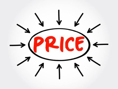 FRICE - beklenen, gerekli ya da ödenecek para miktarı, oklu metin kavramı