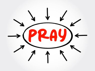 Oklu dua metni, sunum ve raporlar için kavram