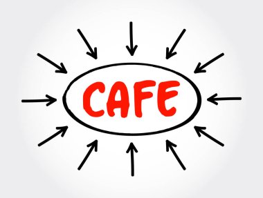 Oklu kafe metni, sunum ve raporlar için konsept