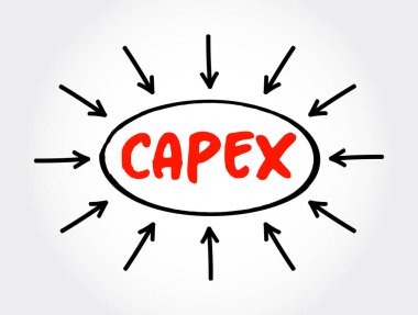 CAPEX - Sermaye harcamaları veya sermaye giderleri, oklu metin, sunum ve raporlar için iş kavramı