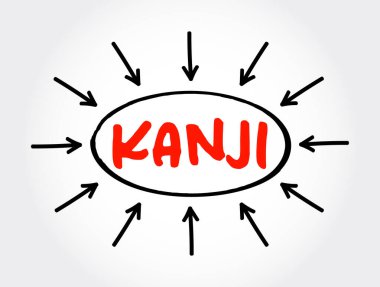 Oklu Kanji metni, sunum ve raporlar konsepti