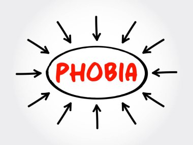 Fobi - sürekli ve aşırı bir nesne ya da durum korkusu ile tanımlanan endişe bozukluğu, oklu metin kavramı