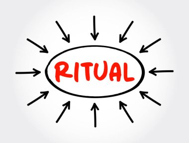 Oklu ayin metni, sunum ve raporlar için konsept