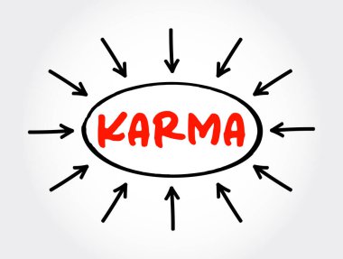 Oklu karma metin, sunumlar ve raporlar için konsept