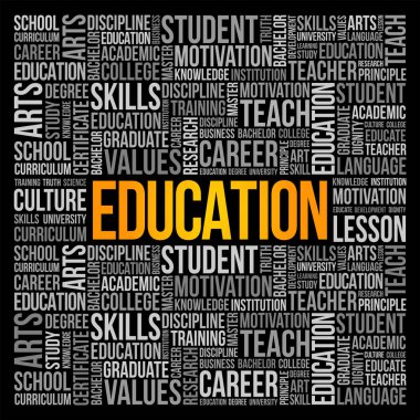 Eğitim kelimesi bulut - öğrenmeyi kolaylaştırma, bilgi edinme, beceriler, değerler, ahlak, inanç, alışkanlıklar ve kişisel gelişim süreci, kavram geçmişi