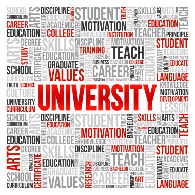 Üniversite - yükseköğretim ve araştırma kurumu, kelime bulutu eğitim kavramı