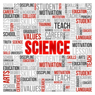 Bilim word cloud kolaj, eğitim kavramı arka plan