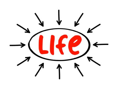 HAYAT - Her gün Özgürlük içinde Yaşamak ya da Gündelik Kısaltma metnini oklarla doldurmak, sunum ve raporlar için kavram