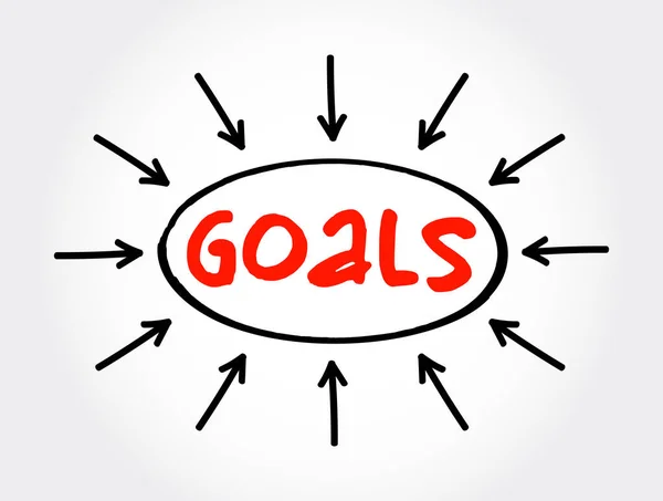 Goals Conceito Texto Com Setas Para Apresentações Relatórios — Vetor de Stock