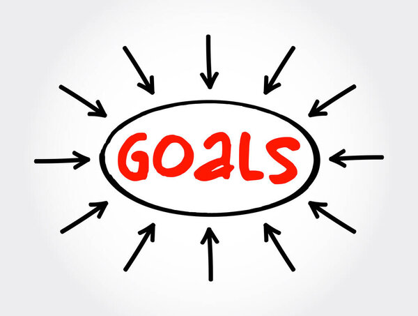 Текстовая концепция ЦЕЛей со стрелками для презентаций и докладов