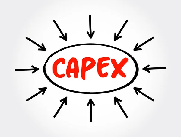 Capex Κεφαλαιακές Δαπάνες Δαπάνες Κεφαλαίου Κείμενο Βέλη Επιχειρηματική Ιδέα Για — Διανυσματικό Αρχείο