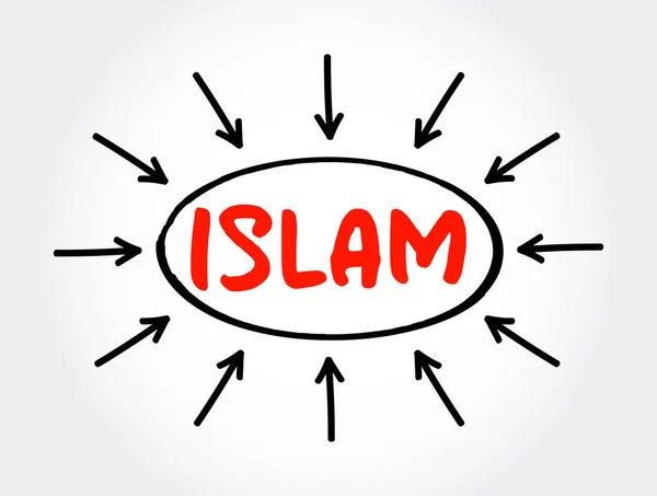 Slam Brani Tek Tanrılı Evrensel Din Öğretisi Muhammed Allah Elçisi — Stok Vektör
