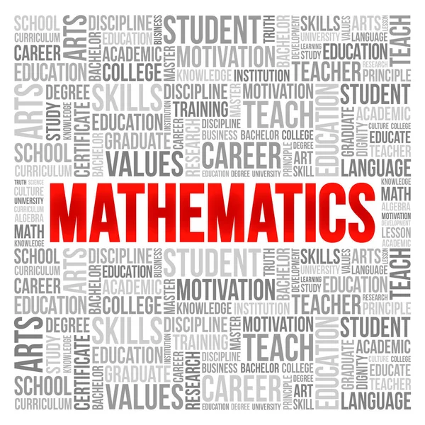 Matematica Parola Cloud Collage Formazione Concetto Sfondo — Vettoriale Stock