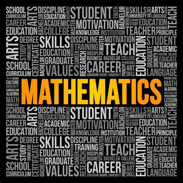 Matemáticas Palabra Nube Collage Educación Concepto Fondo — Archivo Imágenes Vectoriales