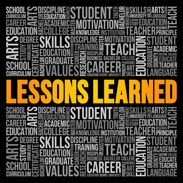 Lessons Learned Word Cloud Education Concept Background — Stock Vector