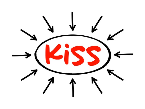 Kiss Mantenha Super Simples Acrônimo Texto Com Setas Conceito Para — Vetor de Stock