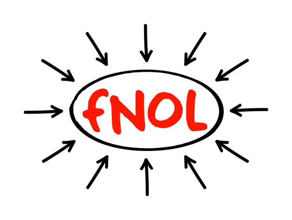 Fnol Notice Loss Akronim Teks Dengan Panah Konsep Bisnis Untuk - Stok Vektor