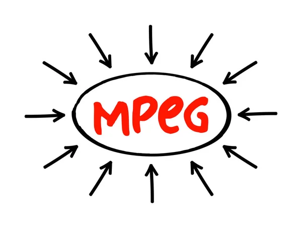 Mpeg Moving Picture Experts Teks Akronim Grup Dengan Panah Konsep - Stok Vektor