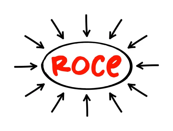 Roce Rendement Het Kapitaal Verbonden Boekhoudkundige Verhouding Gebruikt Financiën Waardering — Stockvector