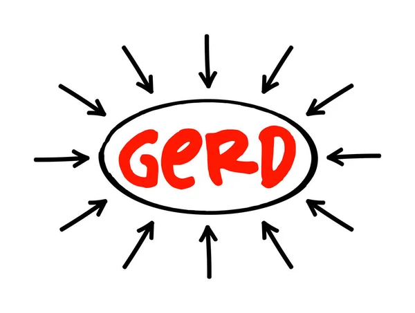 Gerd Gastrooesophagealis Reflux Betegség Mozaikszó Szöveg Nyilakkal Orvosi Koncepció Bemutatók — Stock Vector