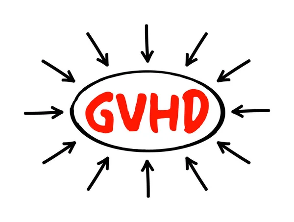 Gvhd Graft Host Disease Condition Might Occur Allogeneic Transplant Acronym — Stock Vector