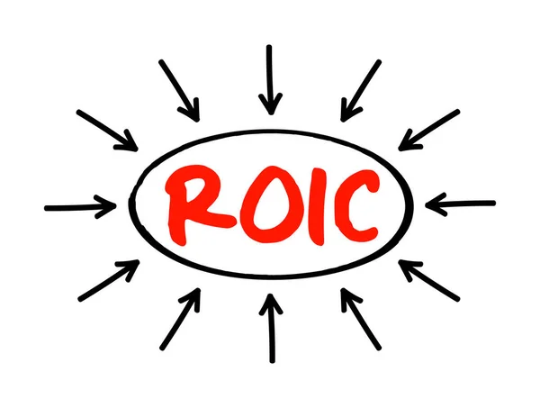 Roic Return Invested Capital Ratio Utilisé Dans Finance Évaluation Comptabilité — Image vectorielle