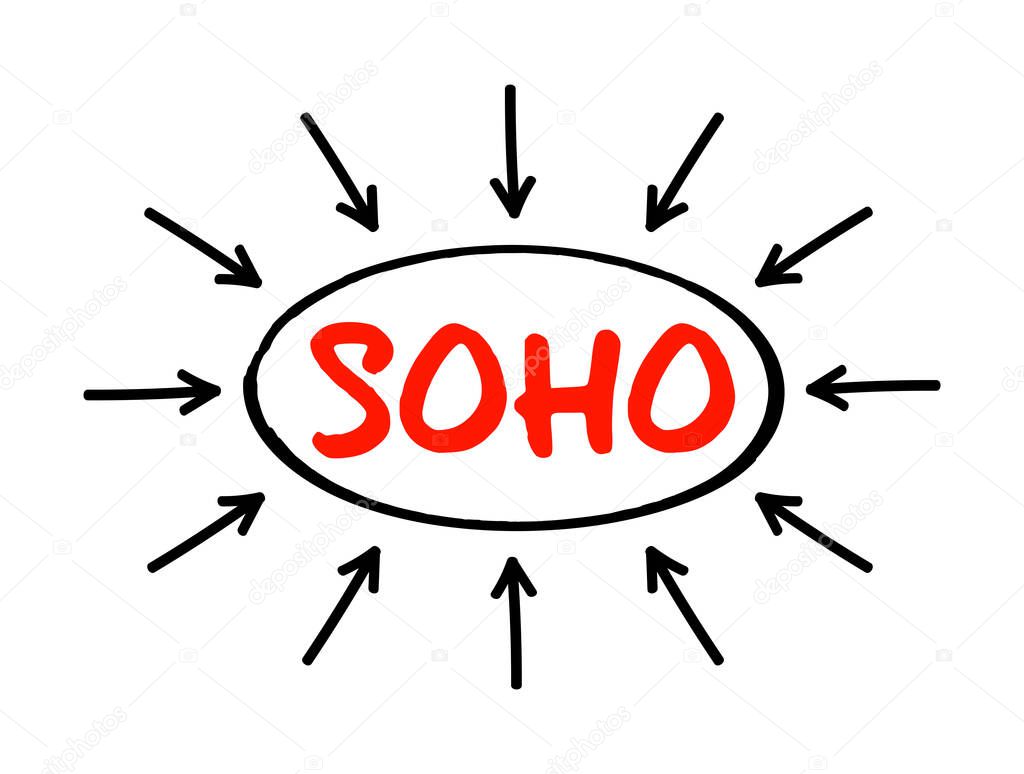 SOHO Small Office Home Office - category of business or cottage industry that involves from 1 to 10 workers, acronym text with arrows
