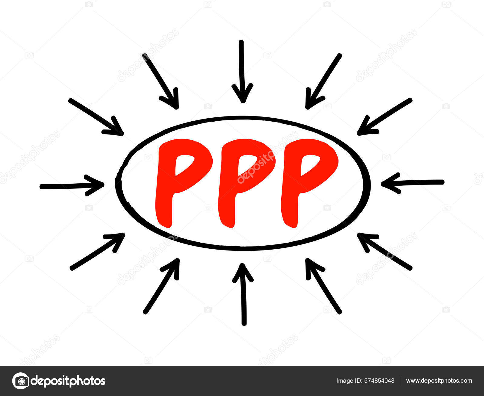 Ppp 购买力平价或公私伙伴关系缩写文本带有箭头的业务概念图库矢量图©dizanna 574854048