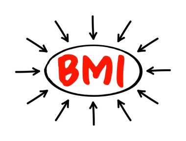 BMI Kütle İndeksi - bir kişinin kütlesi ve yüksekliğinden türetilen değer, oklu kısaltma metni