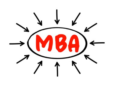 İşletme Yönetimi Yüksek Lisansı - işletme veya yatırım yönetimi için teorik ve pratik eğitim veren lisans derecesi, kısaltma metni ve oklar