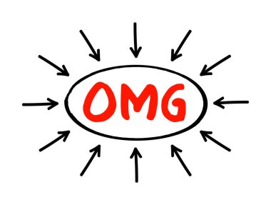 Aman Tanrım, kısaltma, oklu metin kavramı.