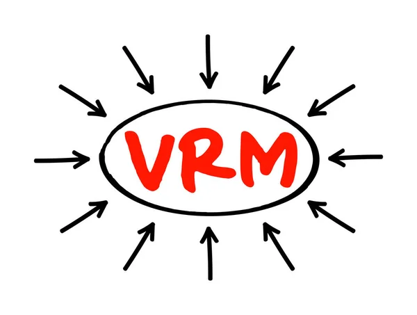 Vrm供应商关系管理 软件工具使业务活动成为可能 这些软件工具的目的是使客户独立于供应商 并与供应商接触 用箭头缩写文本 — 图库矢量图片