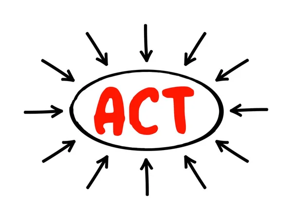 Act Action Changes Rzeczy Akronim Koncepcja Biznesu Strzałkami — Wektor stockowy