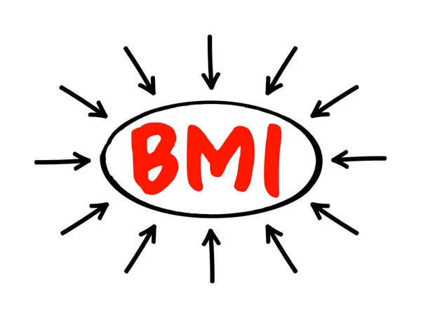 Bmi身体质量指数 根据一个人的体重和身高得出的数值 首字母缩写为箭头 — 图库矢量图片