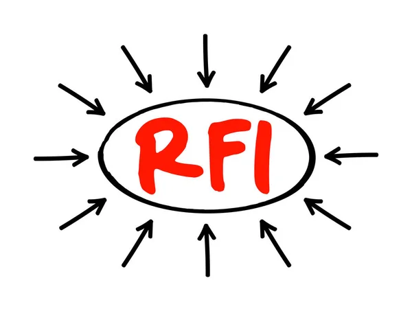 Rfi Permintaan Informasi Proses Bisnis Umum Yang Tujuannya Adalah Untuk - Stok Vektor