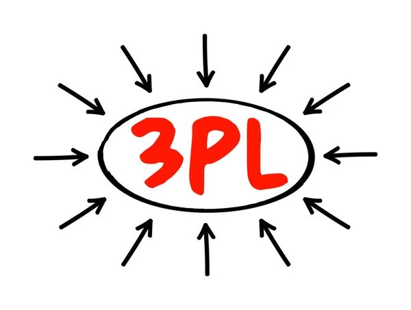 3Pl Logistik Pihak Ketiga Penggunaan Usaha Pihak Ketiga Oleh Organisasi - Stok Vektor